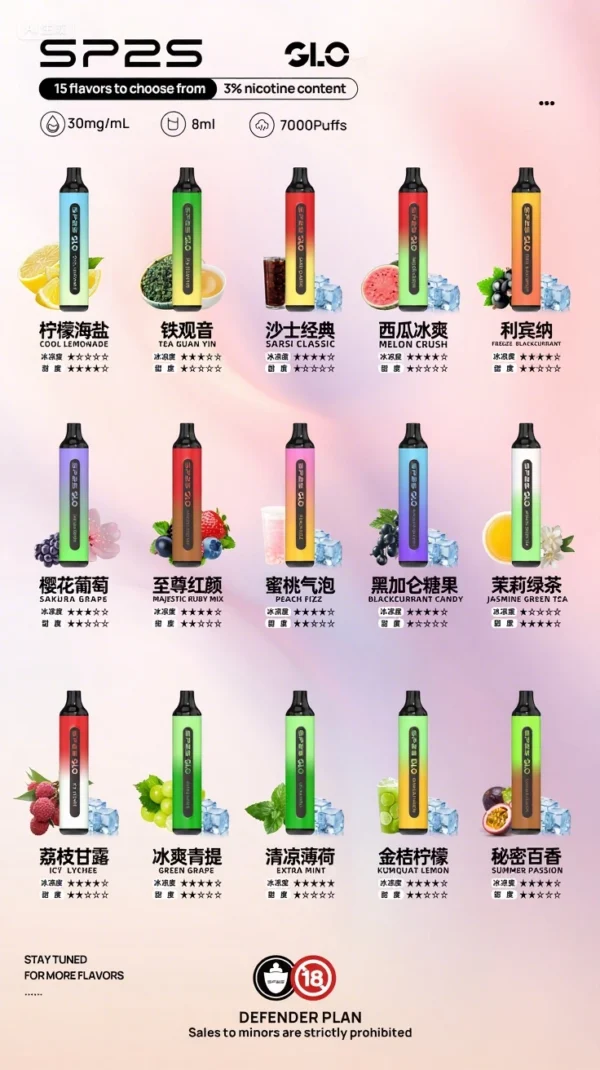 SP2S思博瑞-7000口一次性/拋棄式電子煙-高能續航💖