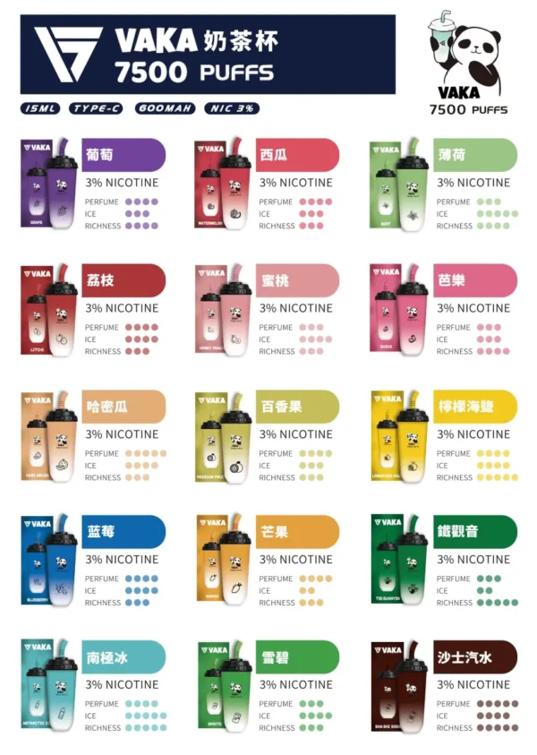 VAKA-7500口奶茶杯 -一次性/拋棄式電子煙-大容量-高續航💖