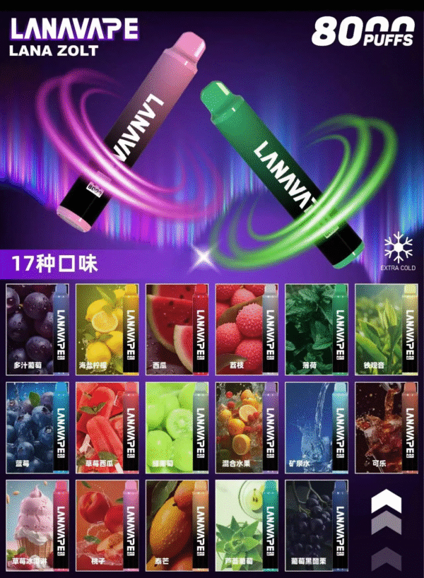 LANA-ZOLT8000口一次性/拋棄式電子煙-快充與續航兼備-速發💖